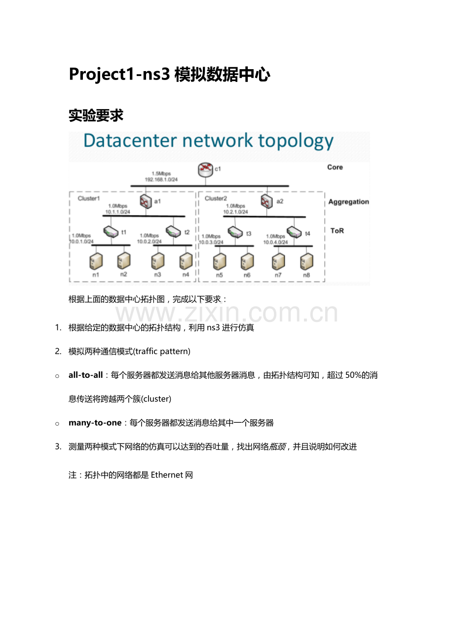 高级计算机网络实验报告ns3模拟数据中心.docx_第1页