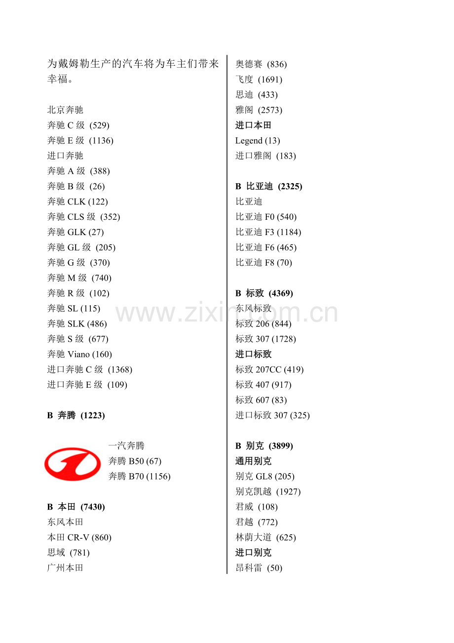 汽车品牌分类.doc_第2页