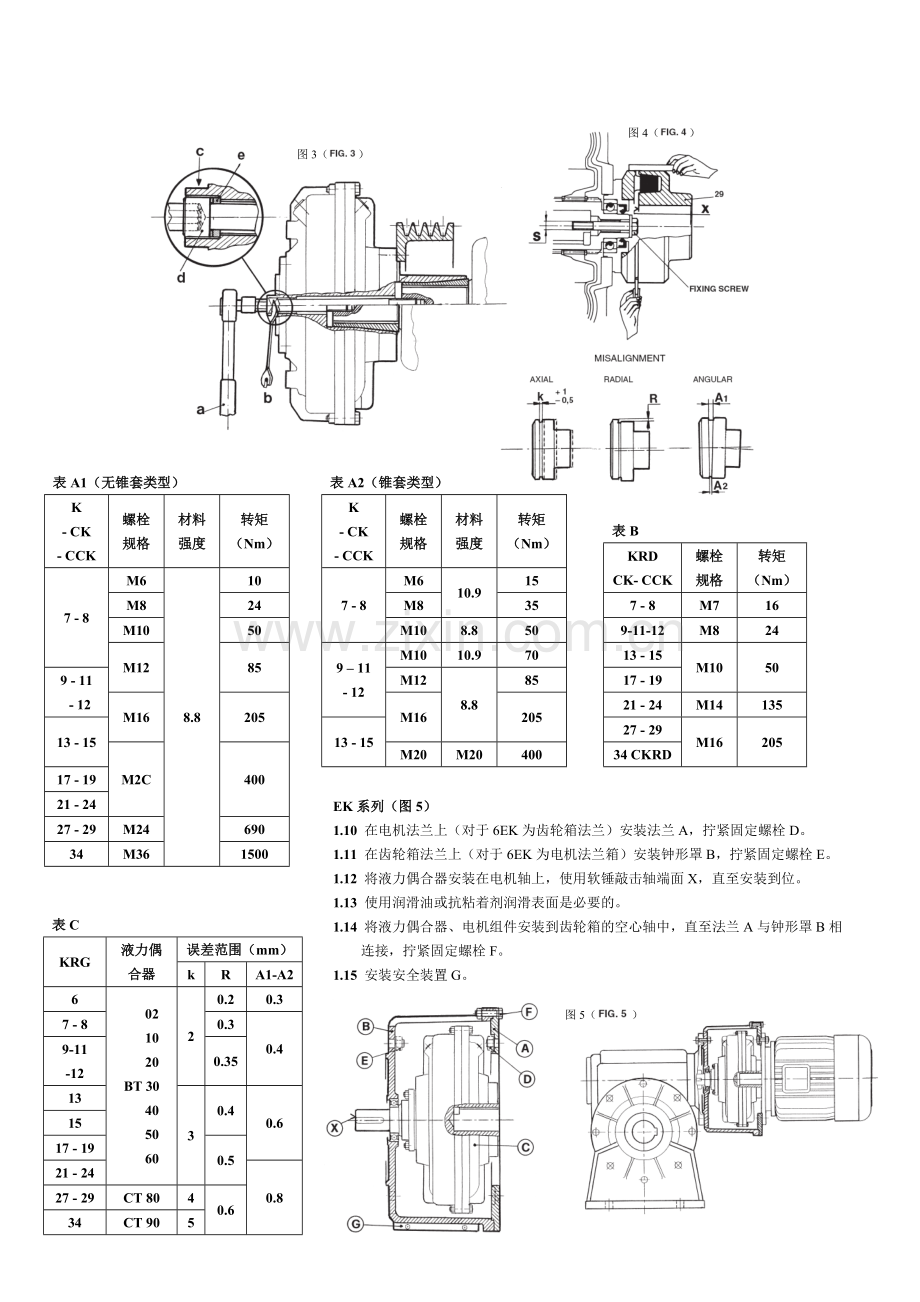 穿斯罗伊耦合器KRKSEK安装指导手册中文.doc_第3页