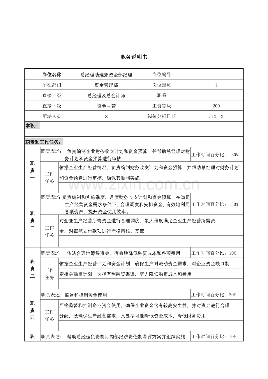 总经理助理兼资金部经理岗位职责样本.doc_第1页