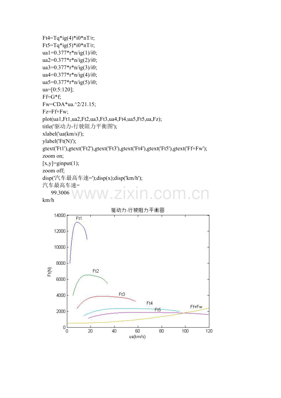 汽车理论课后习题Matlab程序.docx_第2页