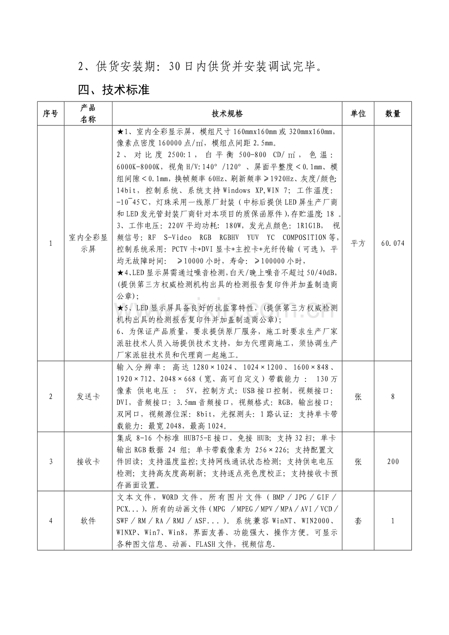 泰安老干部活动中心室内全彩LED显示屏1.doc_第2页