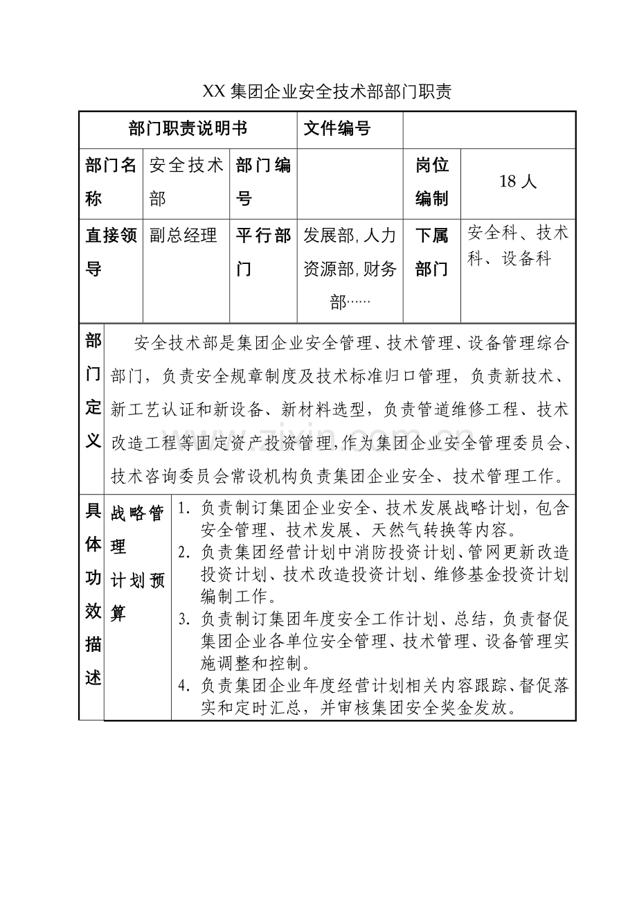 公司安全技术部部门岗位职责样本.doc_第1页