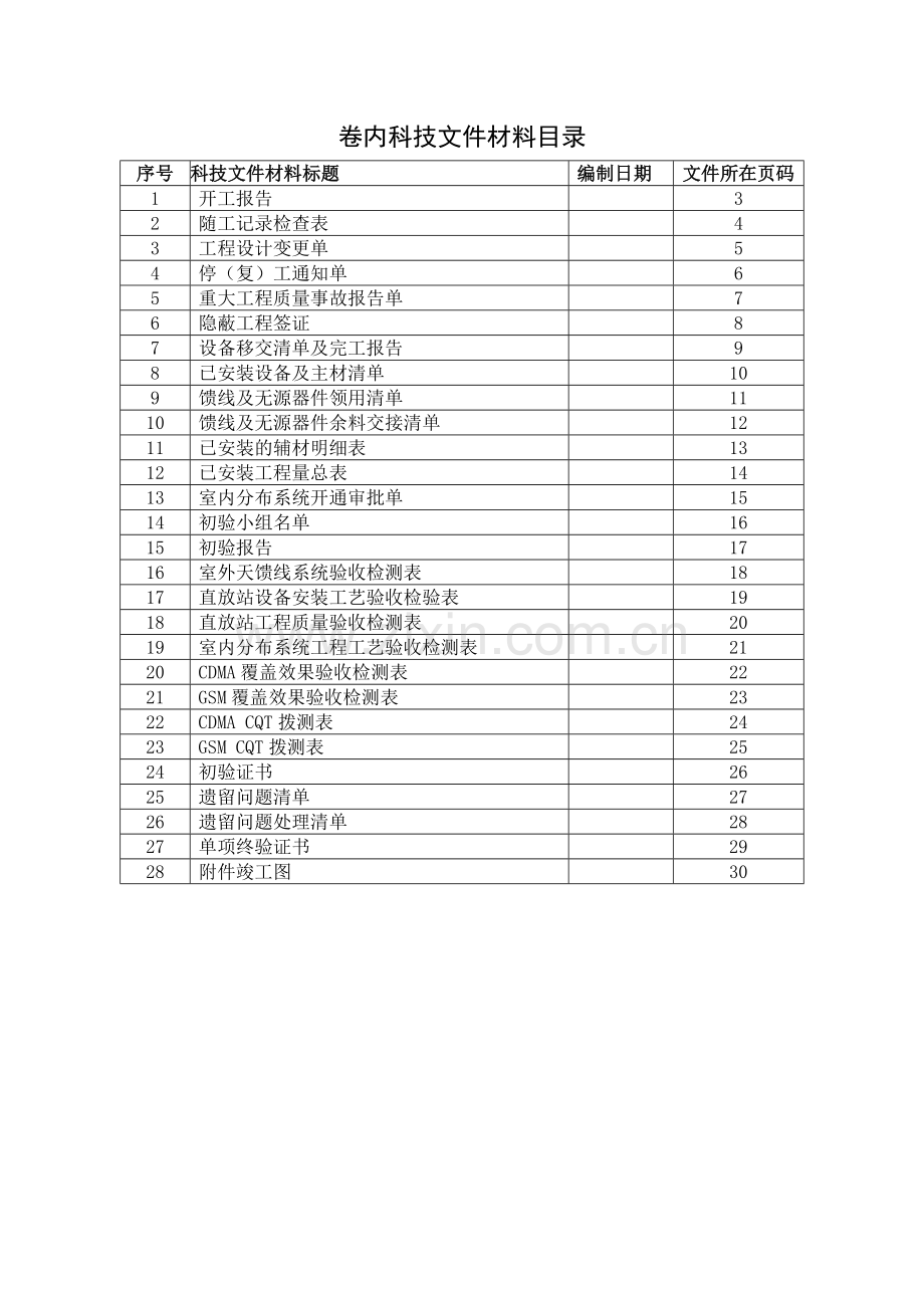 五竣工文件模板室内分布.doc_第2页