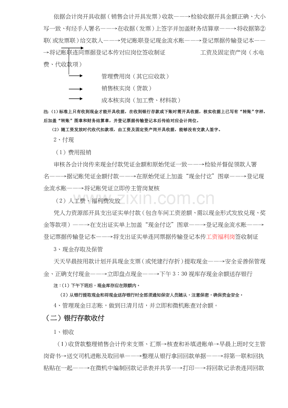 公司会计核算岗位工作流程与职责样本.doc_第3页