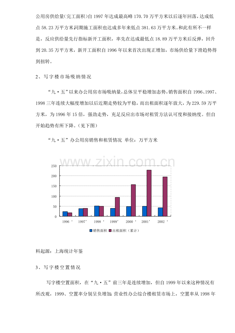 上海市展中商业大厦营销策划方案样本.doc_第3页