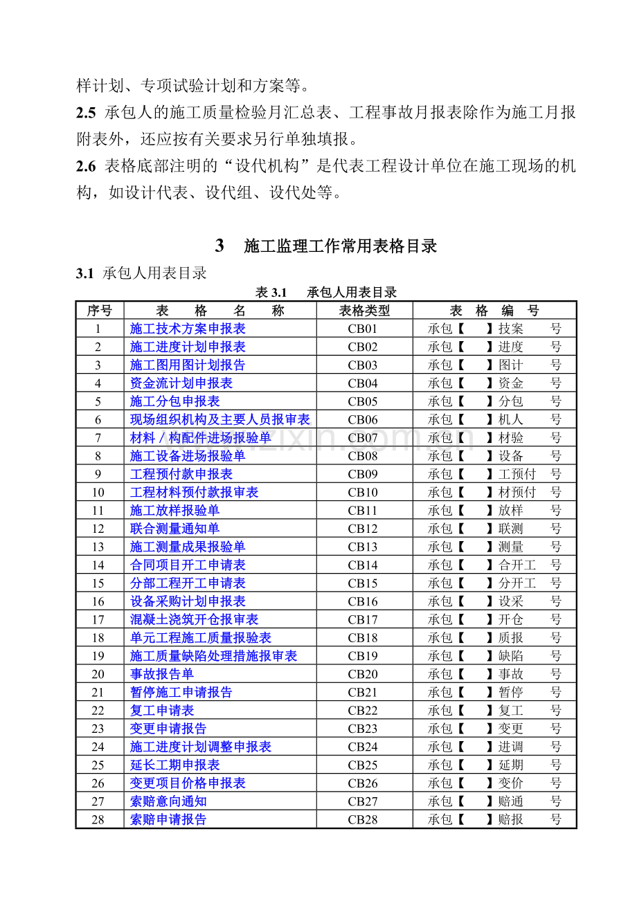 水利工程施工及监理工作常用表格.doc_第2页