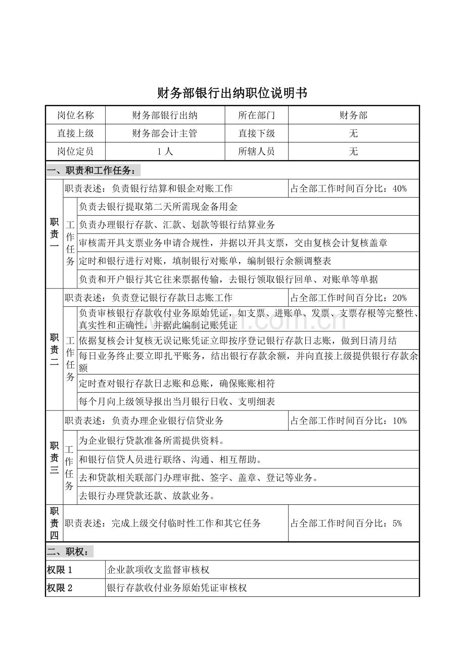 公司财务部银行出纳职位说明书样本.doc_第1页