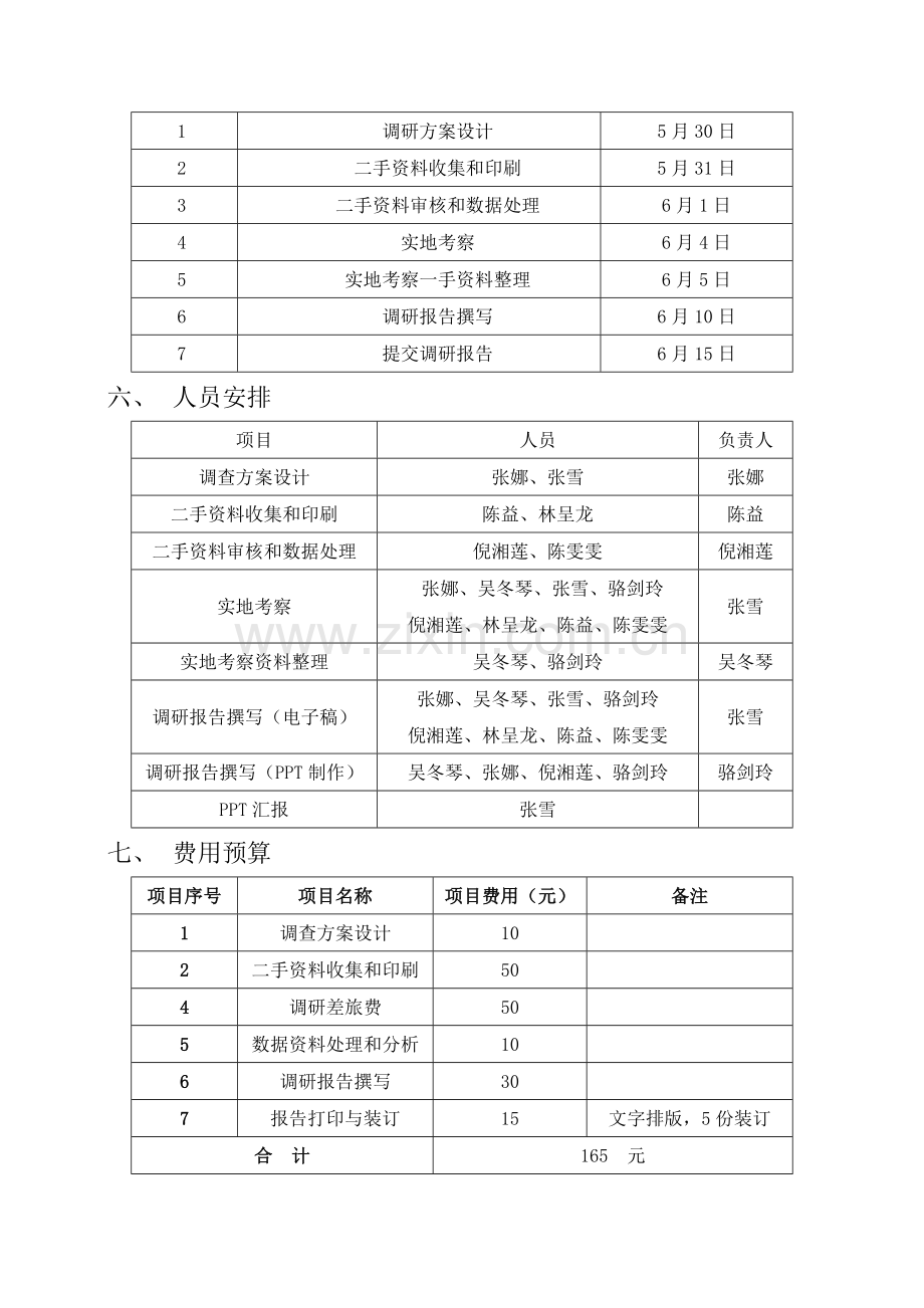 第四组沙宣日化企业洗涤用品竞品调查方案.doc_第2页