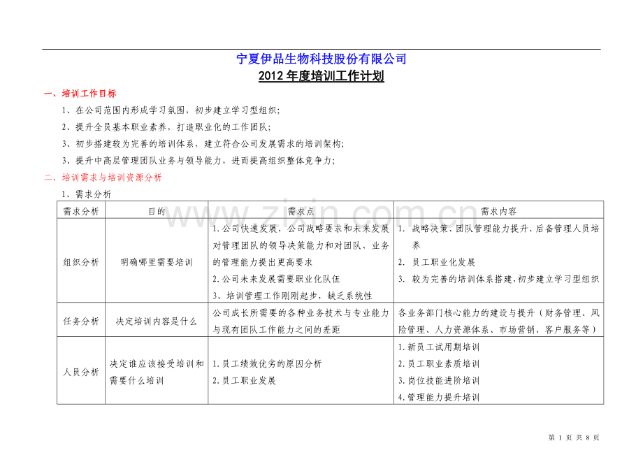 年度培训工作计划.doc_第1页