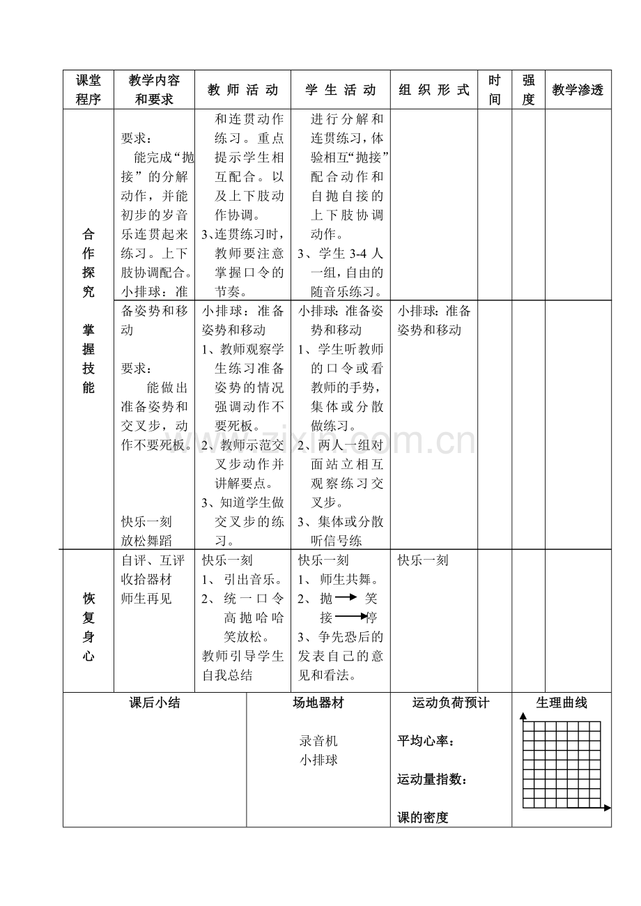 韵律活动和舞蹈韵律球操.doc_第2页