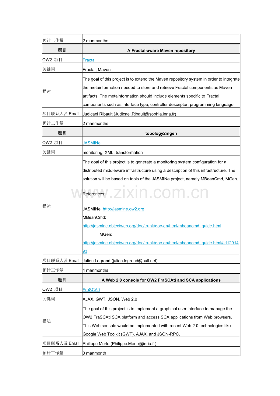 项目总列表.doc_第3页