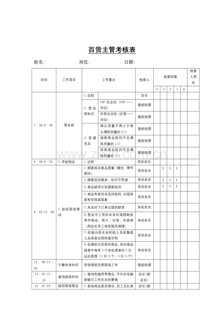 超市营运考核标准表魏庆宇.doc_第3页