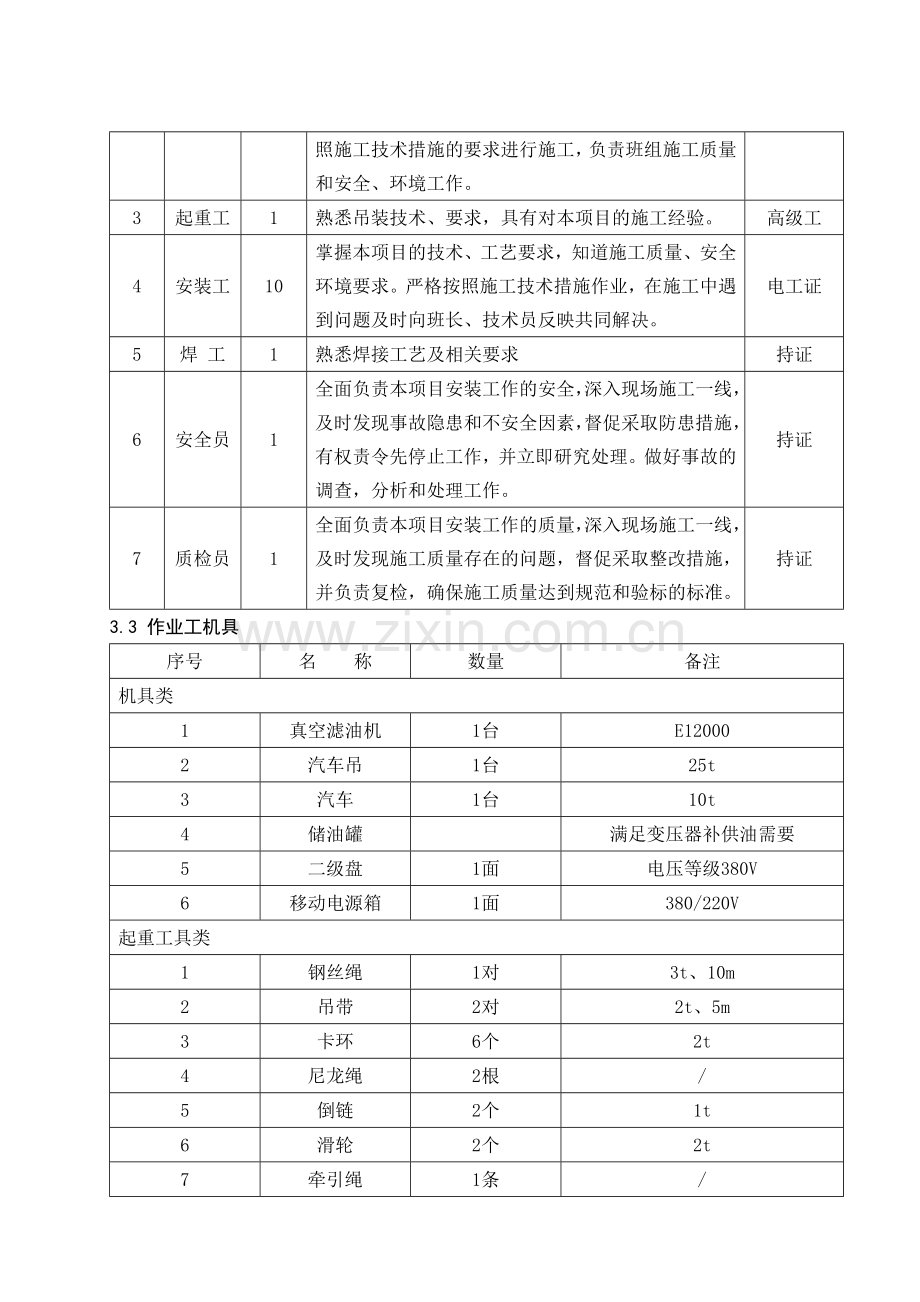 主变安装施工技术方案DOC.doc_第3页