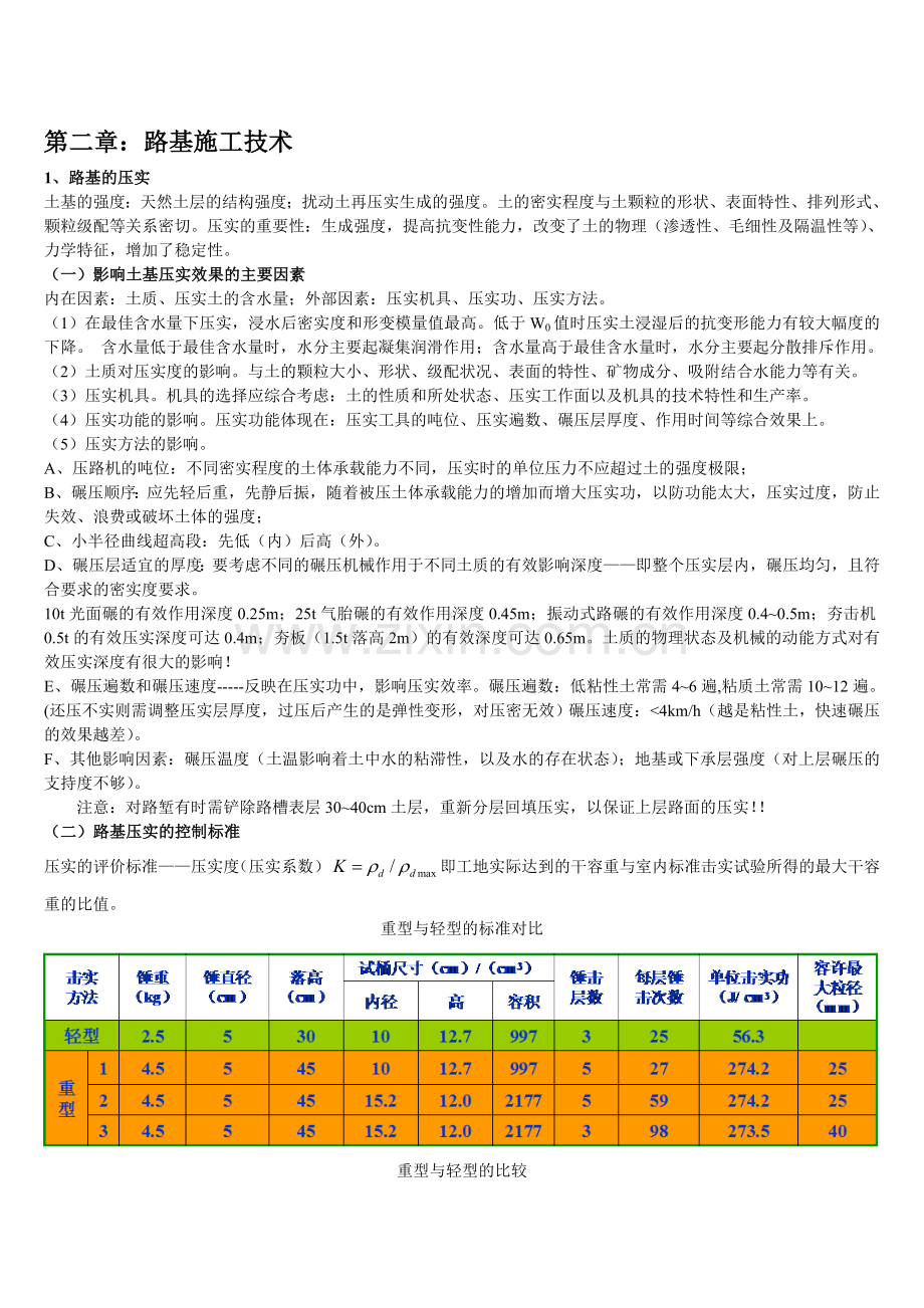 施工技术复习资料.doc_第1页