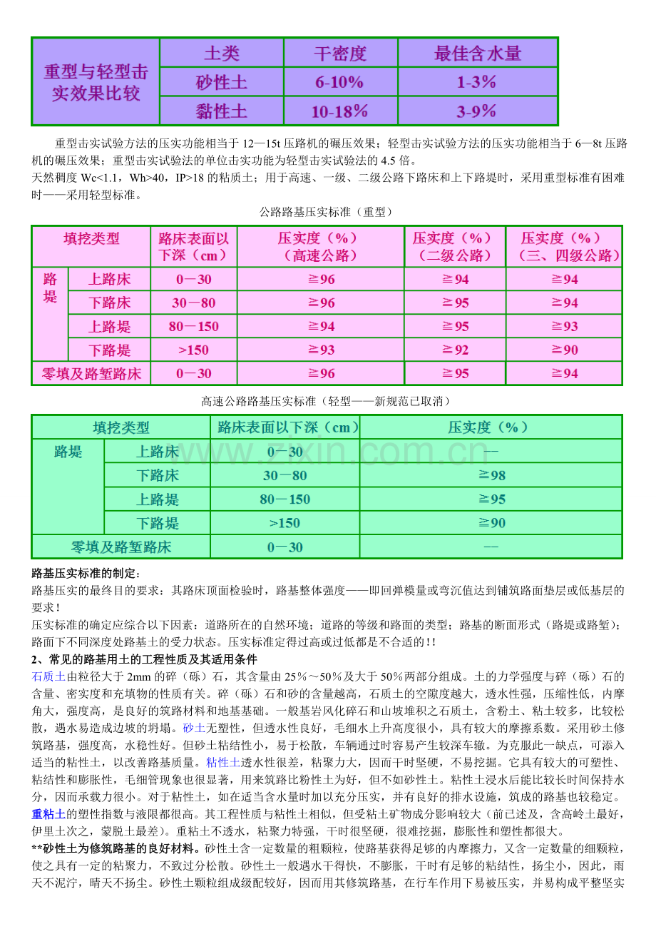 施工技术复习资料.doc_第2页