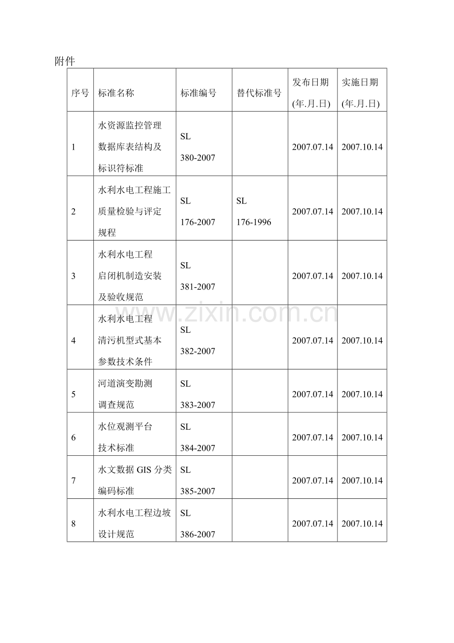 水利水电工程施工质量检验与评定规程1.doc_第3页