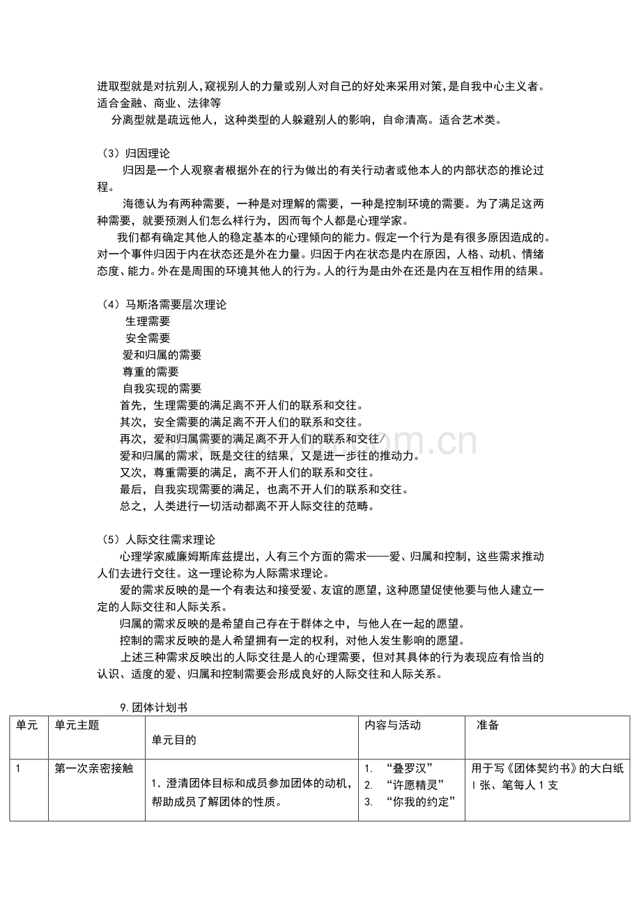 团辅活动方案.doc_第2页