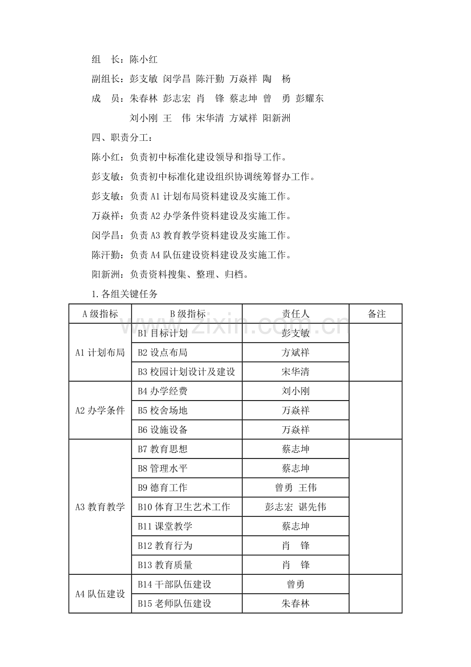 中学学校标准化建设创建工作实施方案样本.doc_第2页