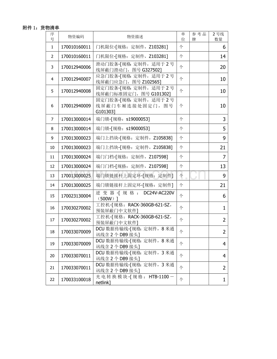 苏州市轨道交通集团有限公司运营分公司.doc_第3页