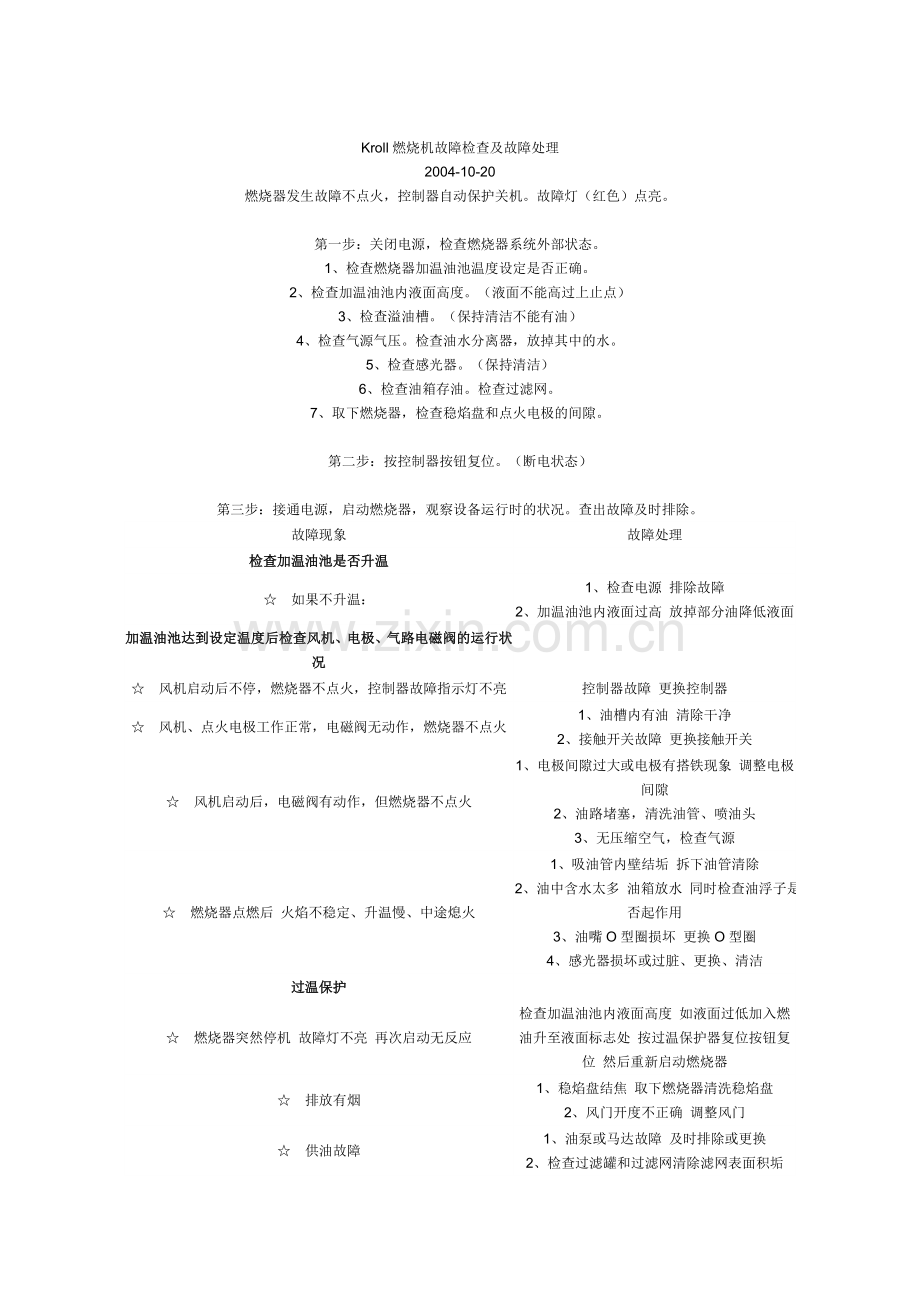 燃油锅炉燃烧器的故障1.doc_第3页