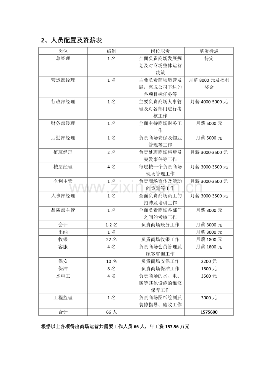 商场运营成本核算.docx_第2页