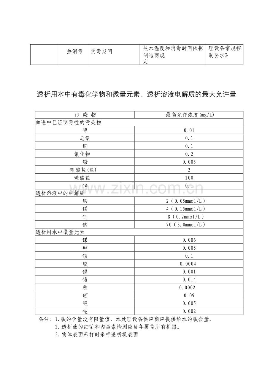 血液透析室院感标准.doc_第2页