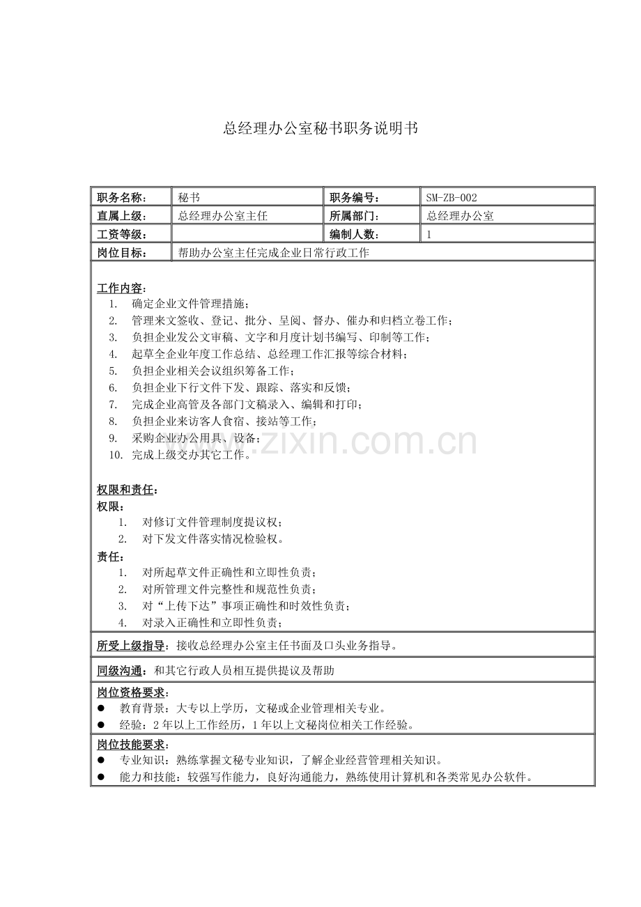 总经理办公室秘书岗位职责样本.doc_第1页