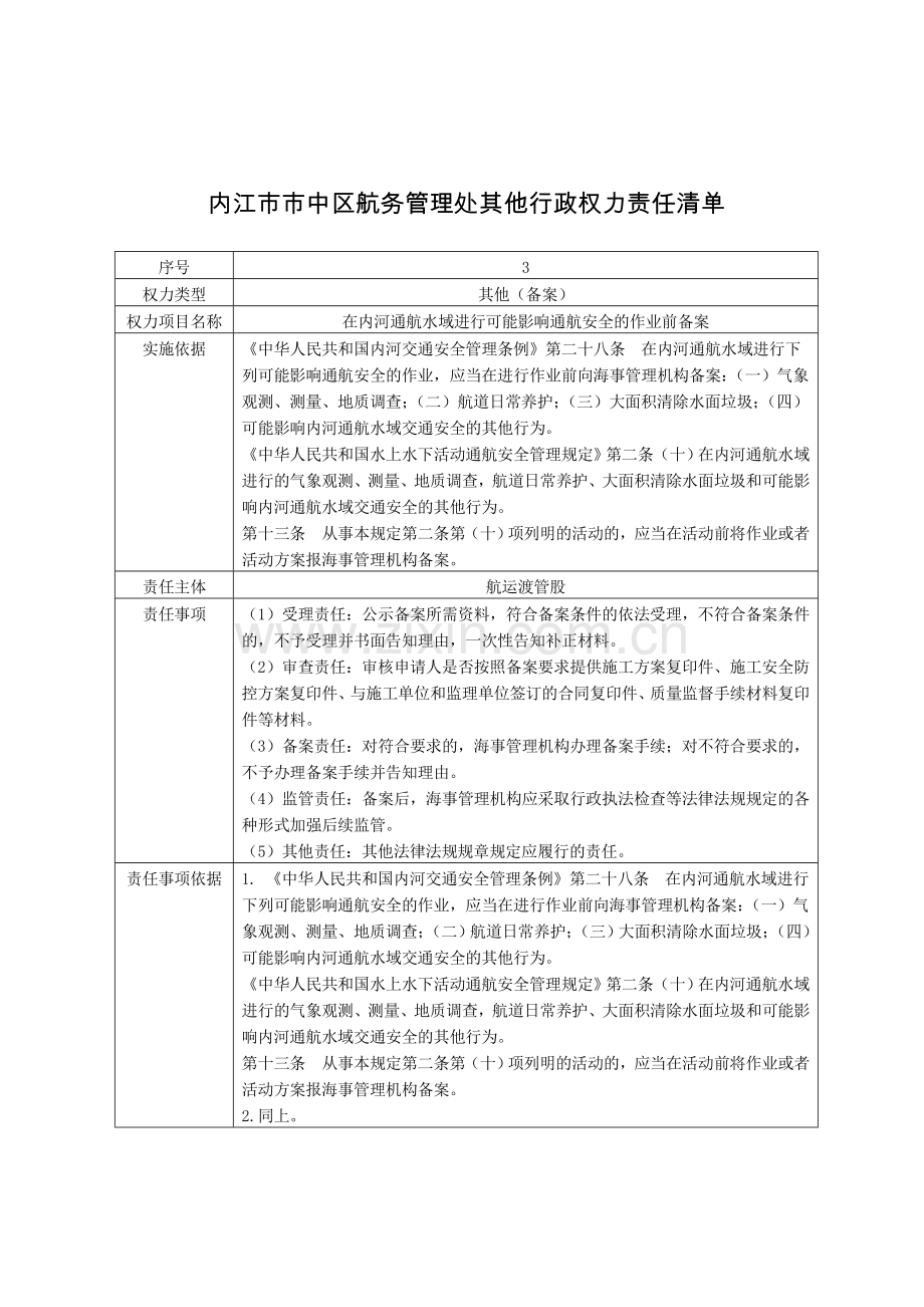 内江中区航务管理处其他行政权力责任清单.doc_第2页