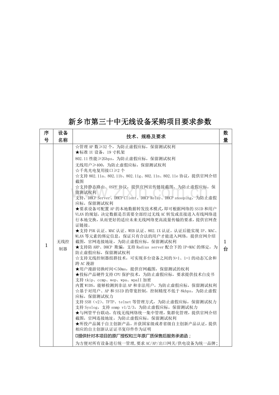 新乡市第三十中无线设备采购项目要求参数资料.doc_第1页