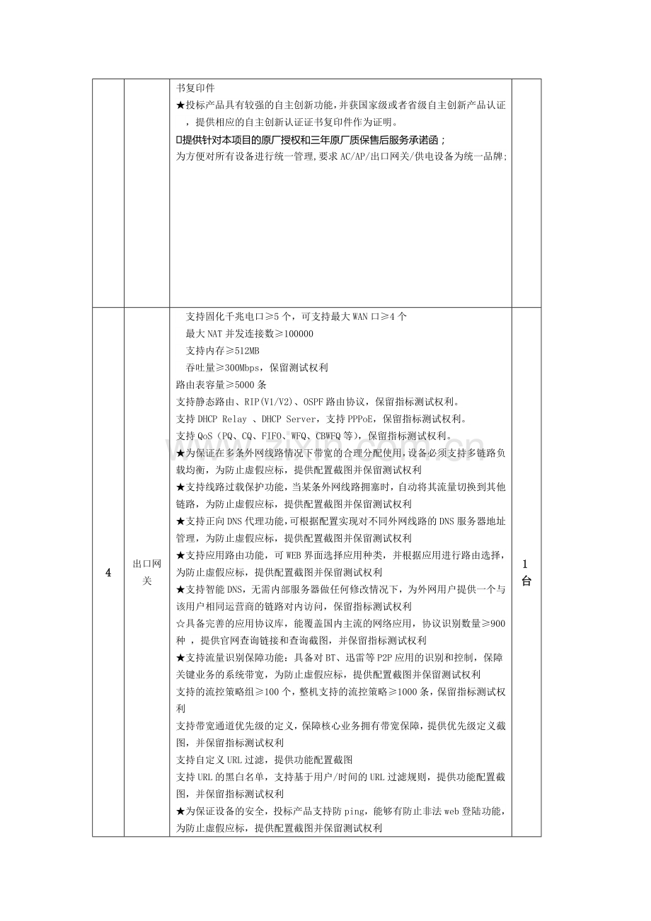 新乡市第三十中无线设备采购项目要求参数资料.doc_第3页