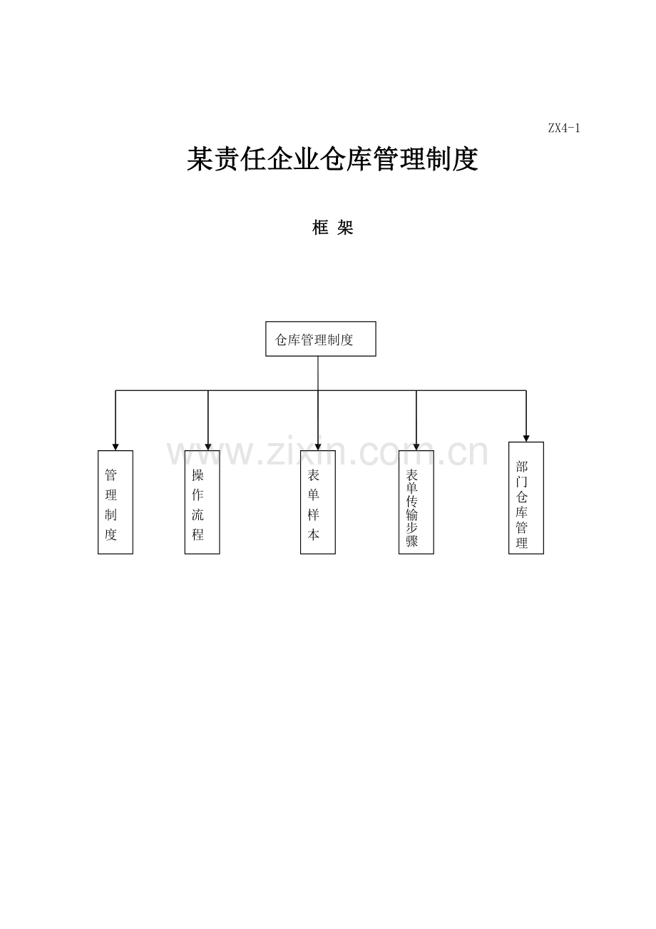 公司仓库管理制度的规定样本.doc_第1页