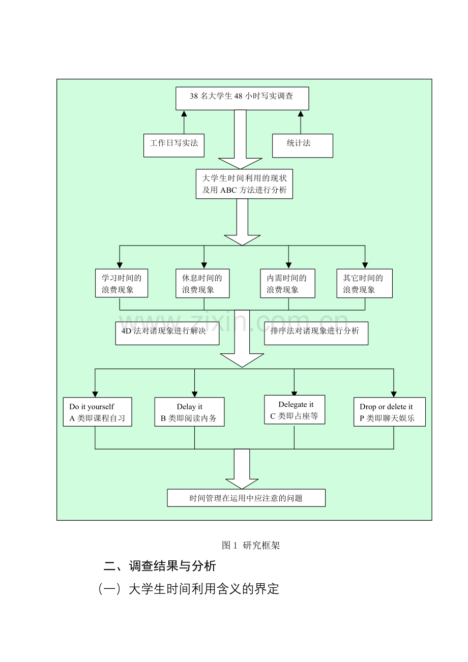 大学生时间利用的现状分析与对策研究概要.doc_第3页