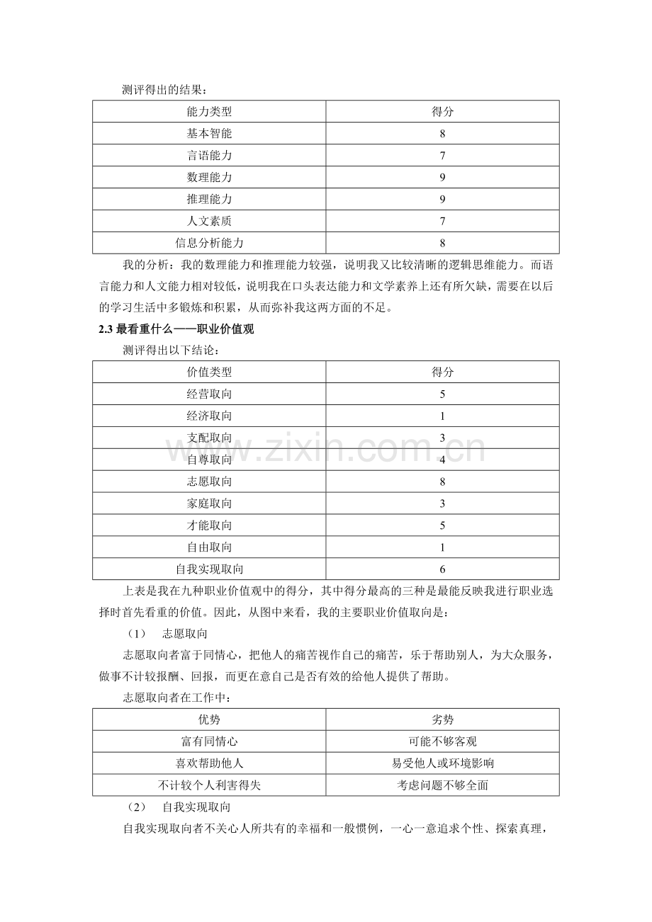 大学生的职业生涯发展规划书经典版本.doc_第2页