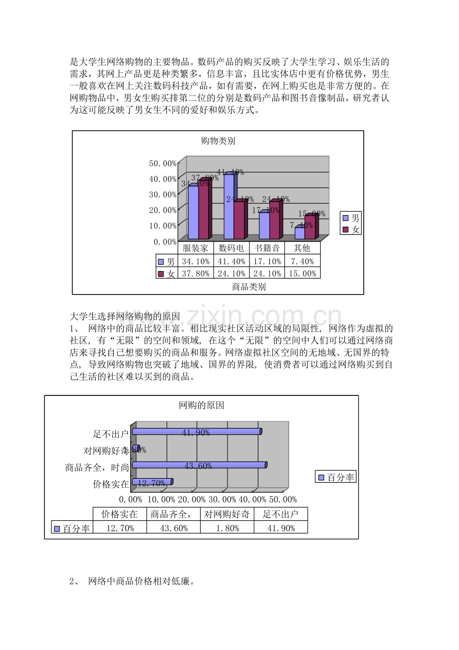 大学生网购市场调查报告1.doc_第3页