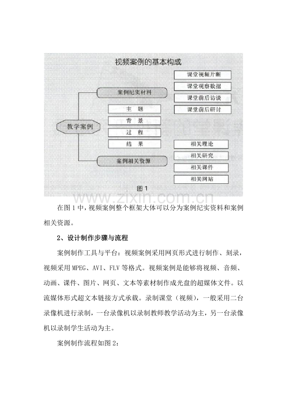 创新制作视频案例方法有效提高教学质量剖析.doc_第3页