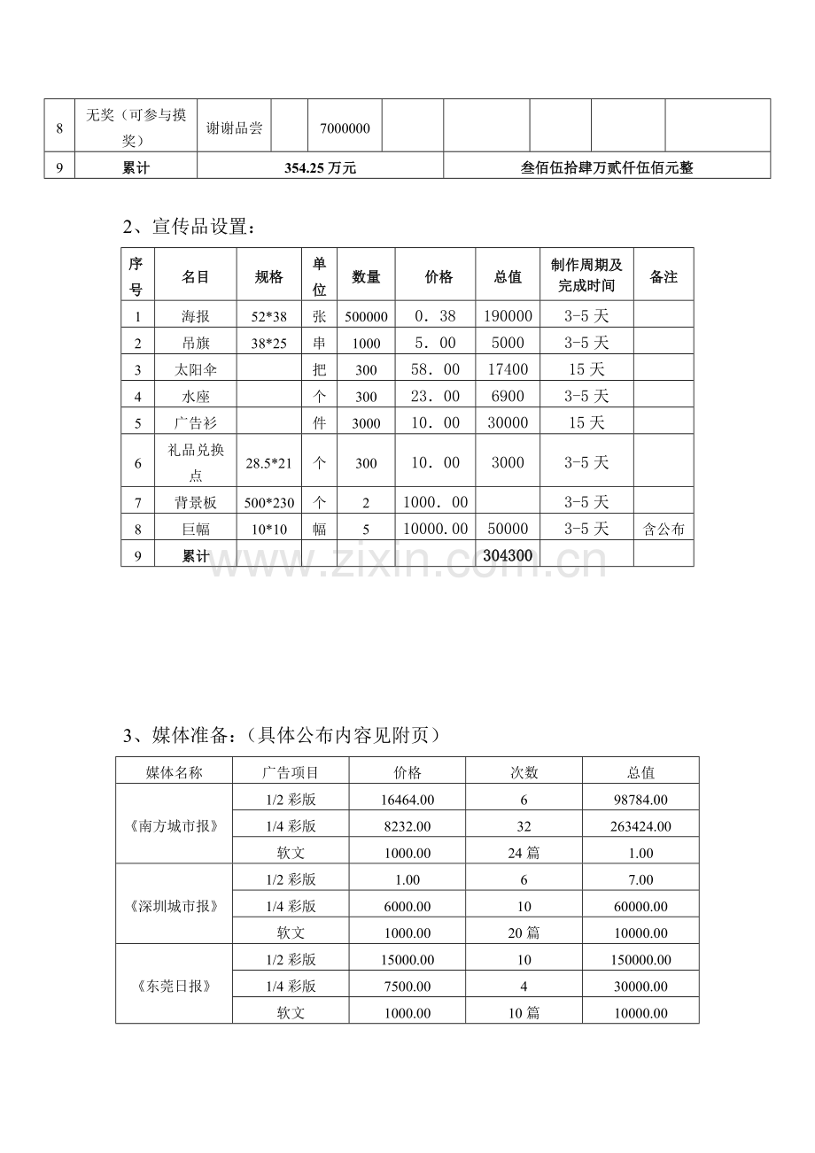 青啤茶饮料市场旺季推广方案样本.doc_第3页