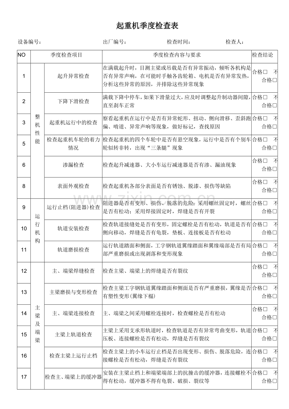 起重设备季度年度检查表.docx_第1页