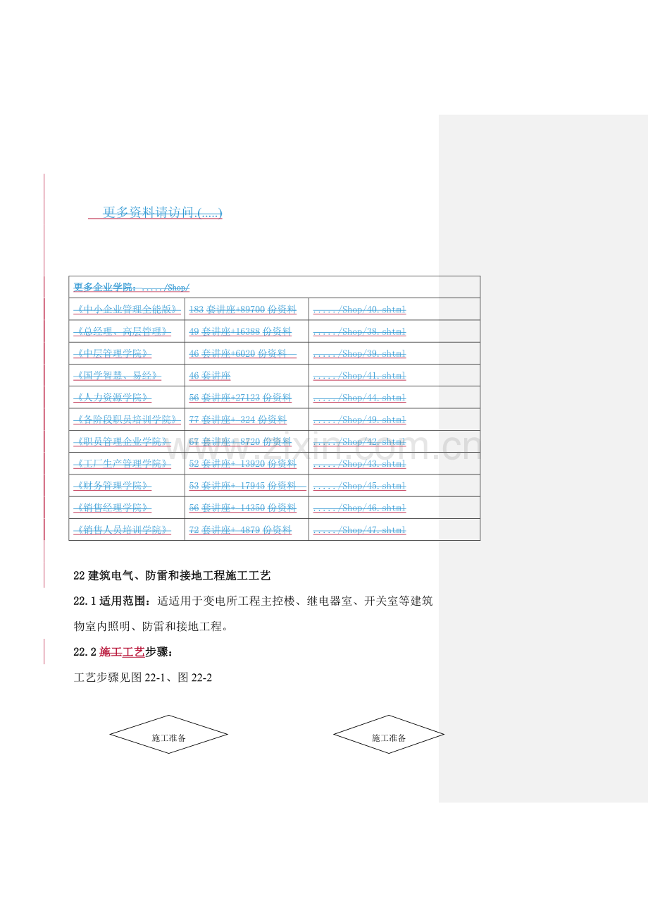 建筑电气、防雷与接地工程施工工艺流程样本.doc_第1页