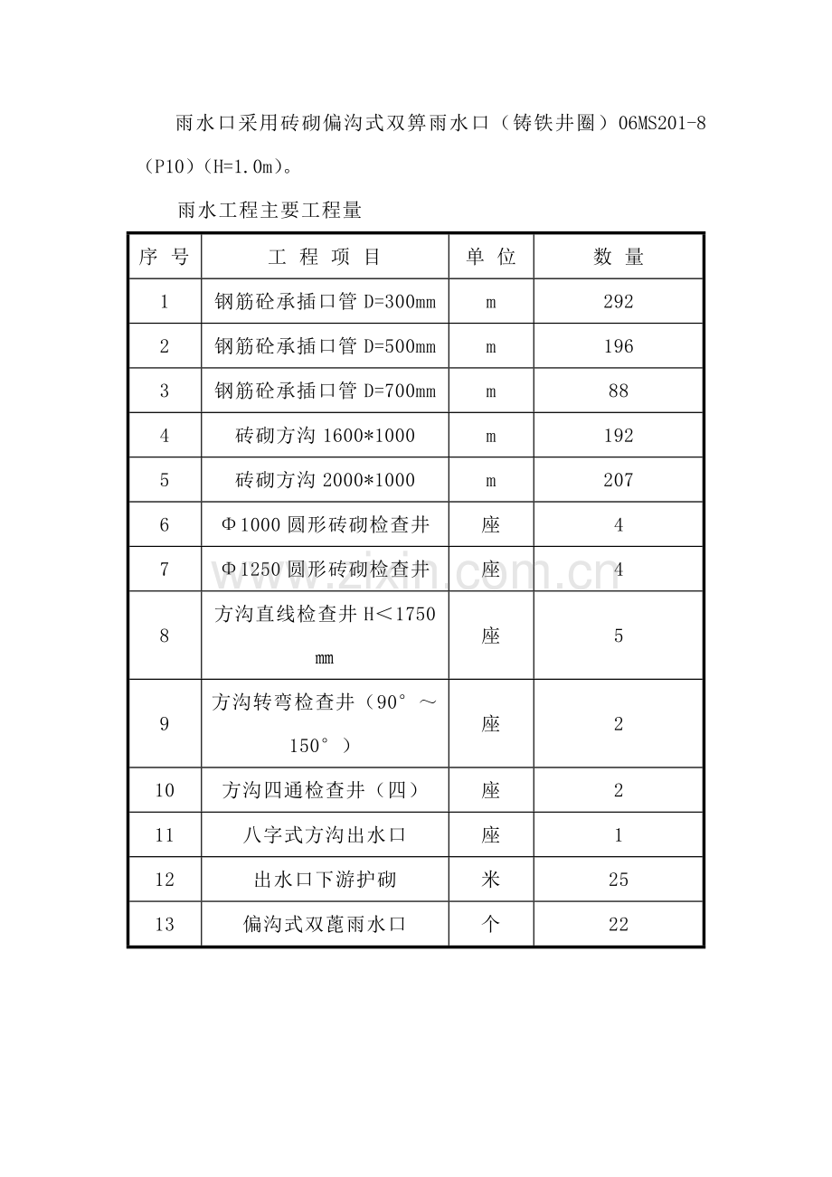 雨水施工方案新.doc_第3页