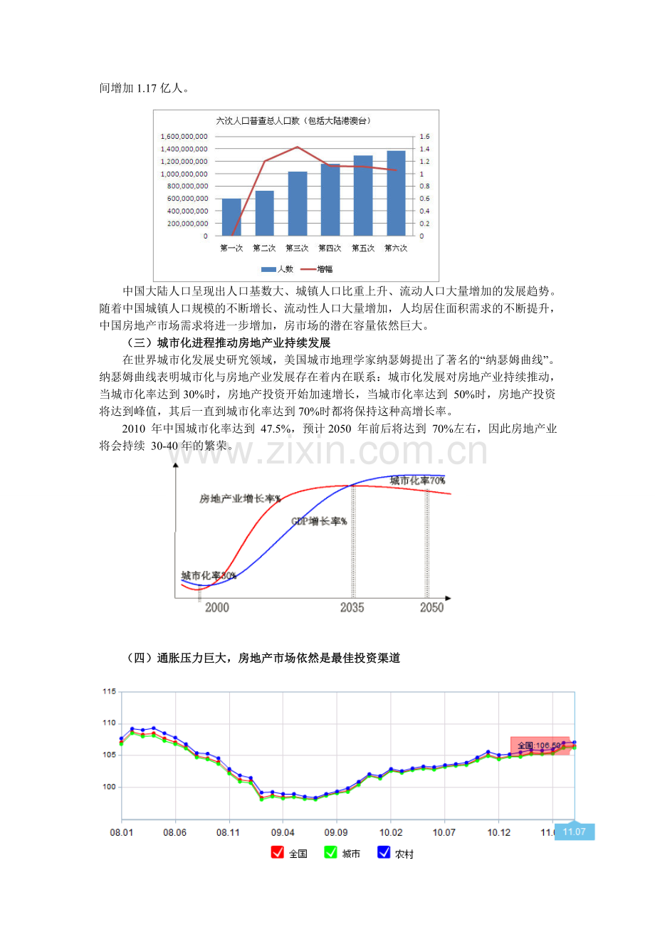 巴南区房地产市场区位分析.doc_第2页