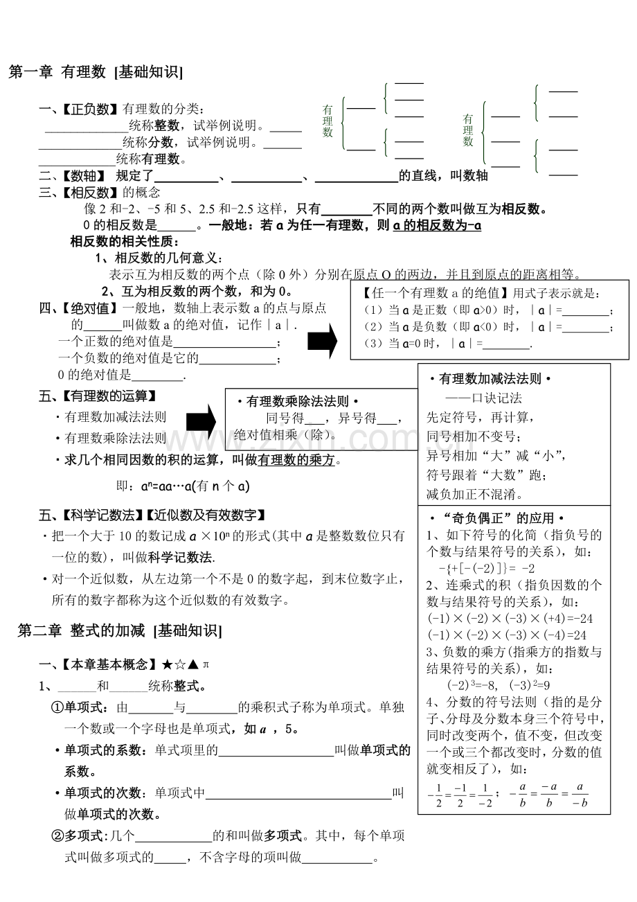 七年级上册数学基础知识点.doc_第1页