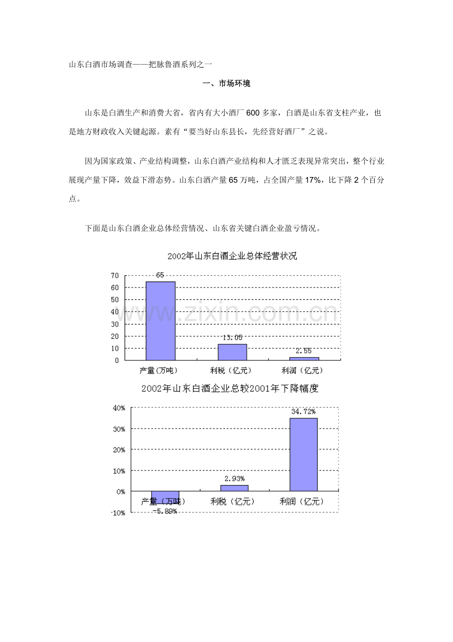 地区白酒市场调查报告样本.doc_第1页