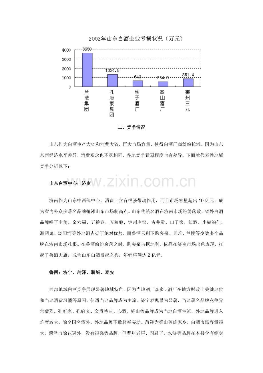 地区白酒市场调查报告样本.doc_第3页