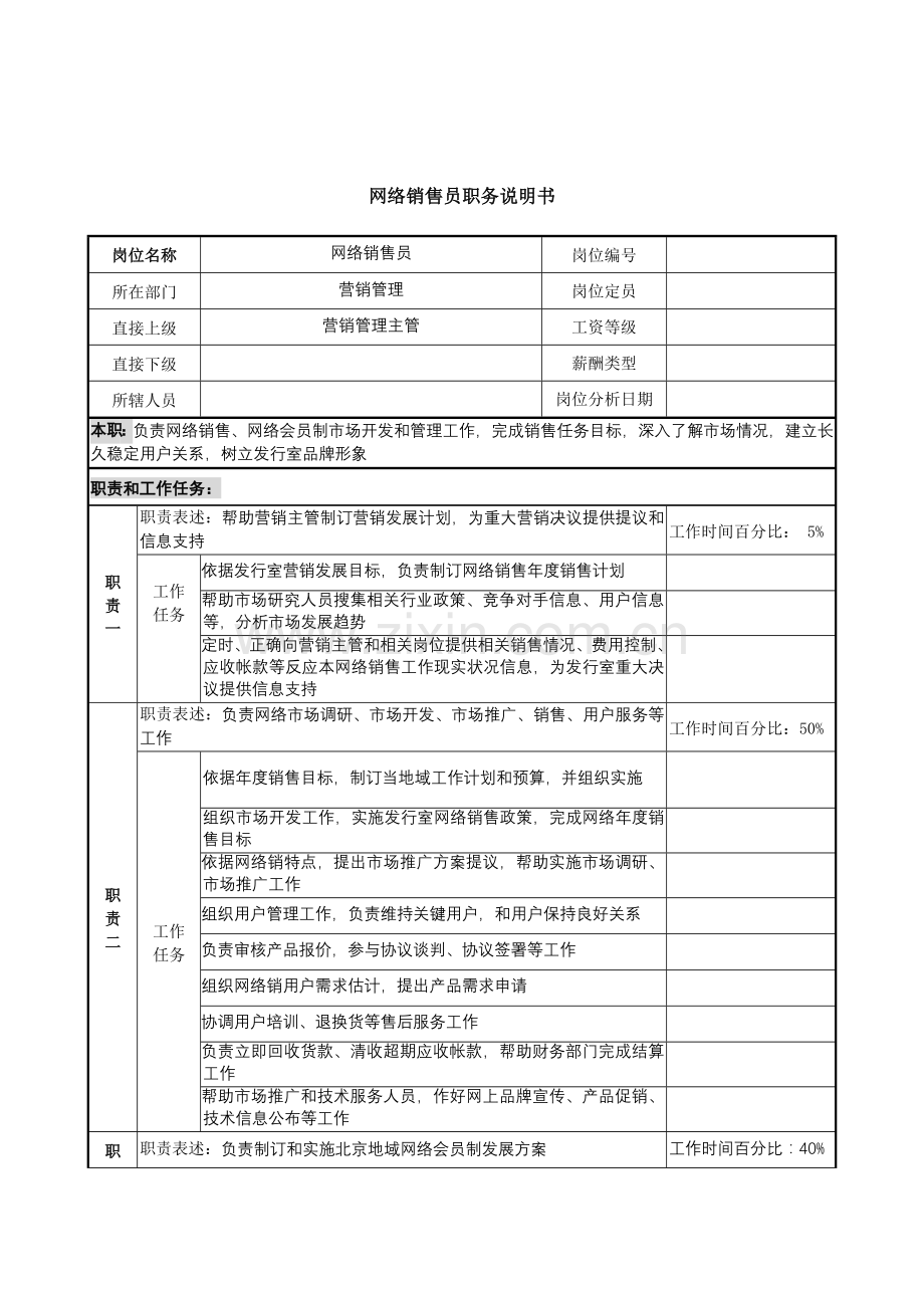 建筑研究所网络销售员岗位职责样本.doc_第1页