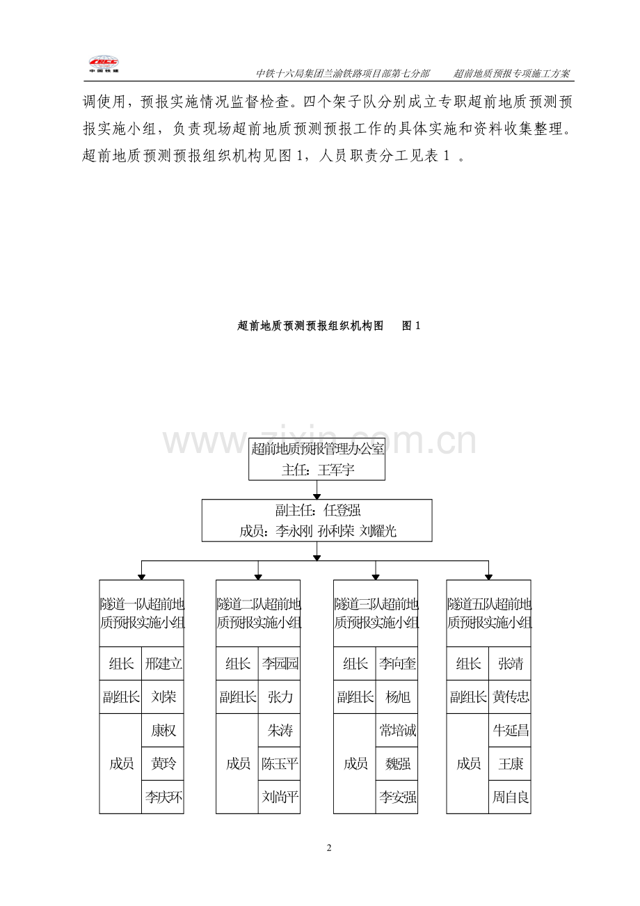 超前地质预报专项施工方案20090621.doc_第3页