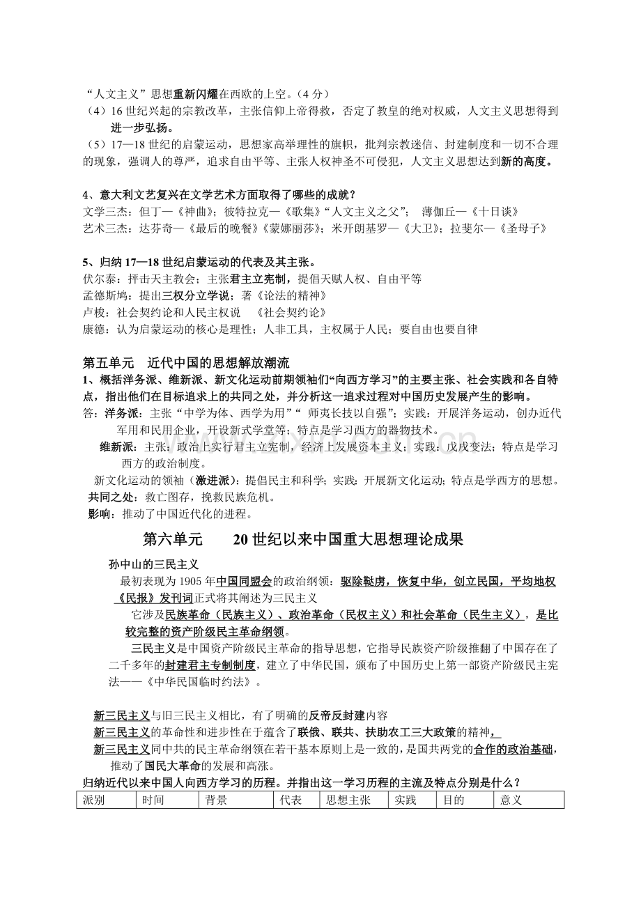 高中历史必修三总复习重点知识点归纳.doc_第3页