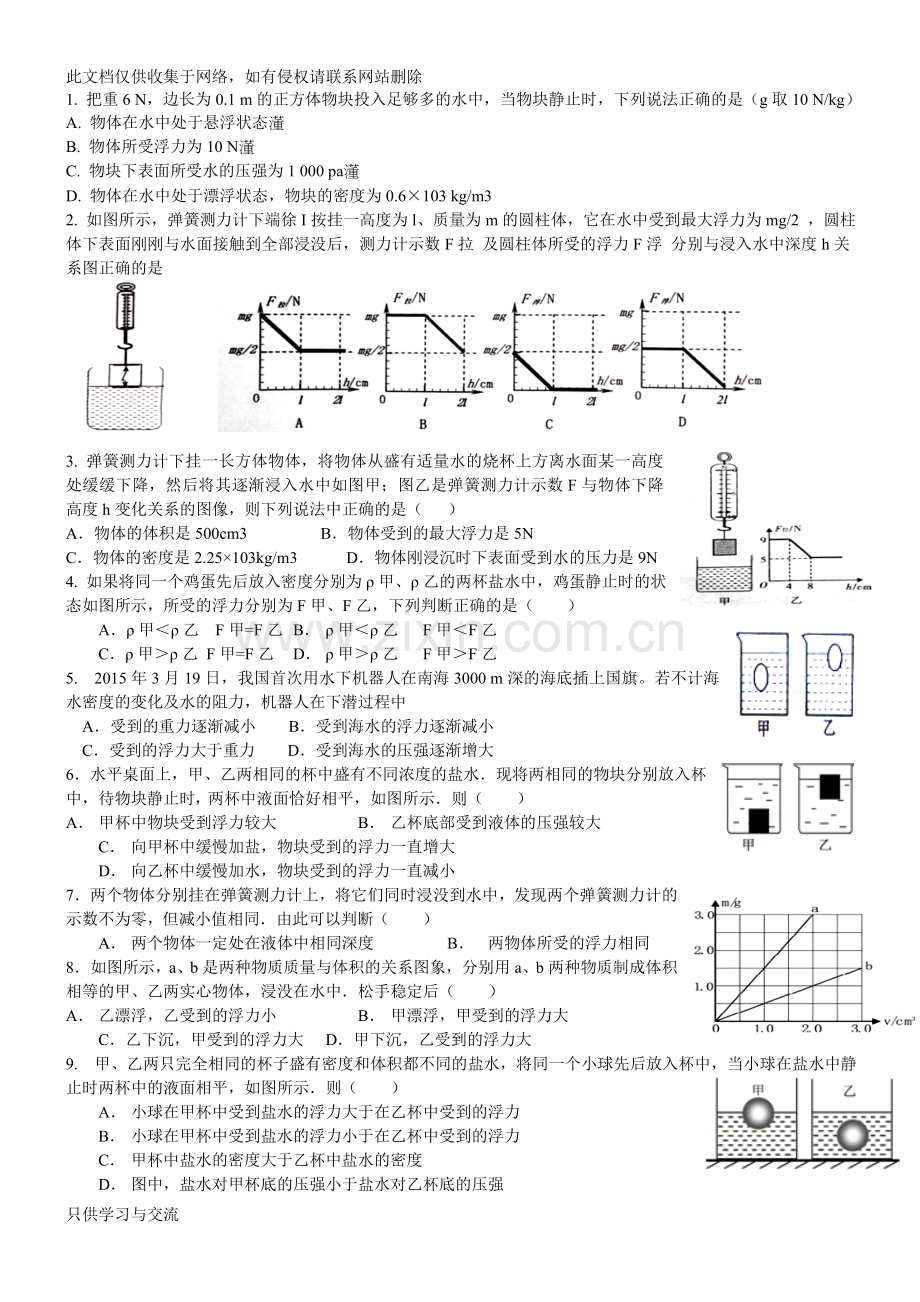 浮力专题训练培训课件.doc_第1页