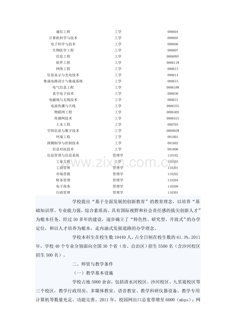 电子科技大学度本科教学质量报告.doc_第2页