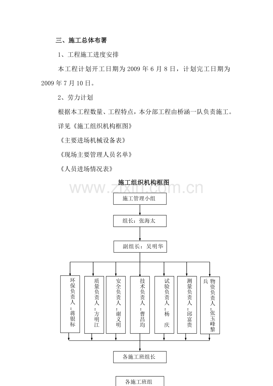 涵洞分部工程施工组织.doc_第2页